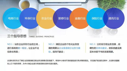 上海吉林商會赴炎頌科技考察，共探信息技術(shù)咨詢服務(wù)新機(jī)遇