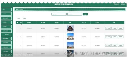 Java計(jì)算機(jī)畢業(yè)設(shè)計(jì) 校園車輛入校預(yù)約管理服務(wù)系統(tǒng)的程序、論文與部署全流程解析